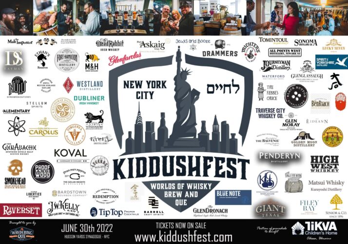 Kiddushfest 2022